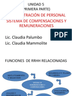 Compensaciones y Remuneraciones