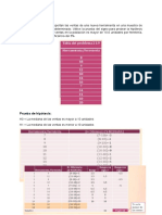 Tarea NoParametrica