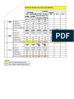 Summary Running Hours of Machinery 2018 Rev 1