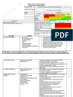 L Risk Assessment Code (RAC) Matrix