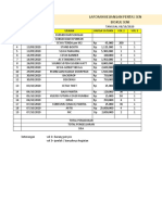 LPJ Keuangan Pensi 2020