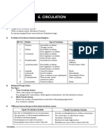 Circulation: Open Circulatory System Closed Circulatory System