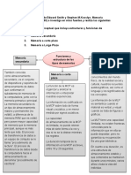 Tarea 5 Procesos Cognocitivos