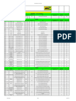 GENERAL - All Controllers: Bell Equipment Co. S.A. (Pty) LTD