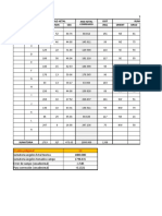 Tabla Topografia