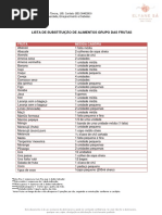 Lista de Substituição Frutas.