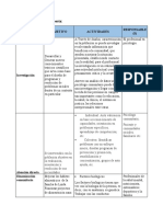 Construcion de La Matriz PSICOPATOLOGIA INFANCIA Y ADOLESCENCIA