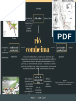 Rió Combeima