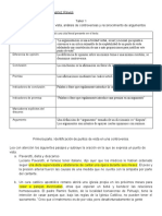 Nombre: Cesar Fernando Jimenez Reyes Taller 1 Identificación de Puntos de Vista, Análisis de Controversias y Reconocimiento de Argumentos