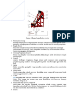 Gambar Dan Fungsi Bagian Bucket Elevator