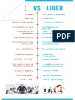 Infografia de Lider Vs Jefe