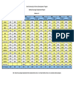 NEW Enplanements Form - Fairbanks Quarterly070108