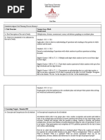 Martinazzi Brandonsaint Francis Universityeducation Departmentunit Plan