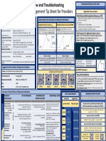 Settings and Management Tip Sheet For Providers: Isp Elevated?