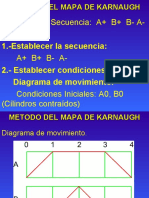 A1. Karnough Neumatica 03