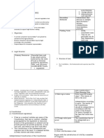 FEU Legal Research Notes 3