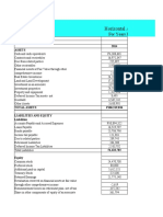 Filinvest Land, Inc. Horizontal Analysis of Comparative Balance Sheets