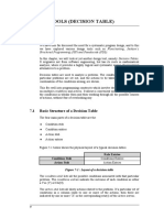 Design Tools (Decision Table) : Structured Programming (JSP) and Pseudocode (PDL)