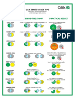 Qlik Joins Cheatsheet