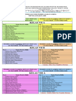 Daftar Pembagian Sesi Pembelajaran Luring Terbaru