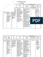 Health Problem Family Nursing Problem Goal of Care Objectives of Care Intervention Plan