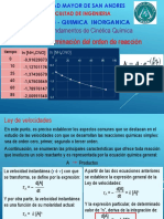 Parte 33. Determinación Del Orden de Reacción