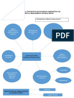 Mapa Conceptual Actividad 2 Aplicacion de Etiquetado de La Eficiencia Energetica.