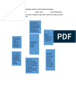 ORGANIZADOR GRÁFICO Historia Del Relato de Ciencia Ficcion Emilio Villarreal 8vo C