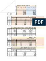 Data Lab 3 - H.E