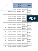 List of Customers Having HBL With Us and With Other FIs