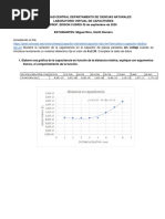 Laboratorio Capacitores