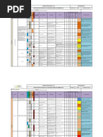 Matriz Ambiental