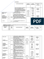 Planificare Educatie Sociala V - Unitati de Invatare