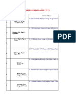 Agri Research Scientists: Name of Chapter & (State Contact Address