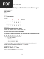 Opération Arithmétique Informatique