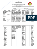 Sodium Bicarbonate Drug Study