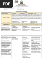 6to Sec. English Unidad de Aprendizaje. Planificación