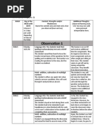 Final Child Observation Log