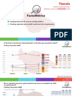 Encuesta FactoMétrica