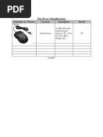 Hardware Identification: Hardware W/ Picture Function Description Brand