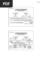 IFRS 9 Part 2