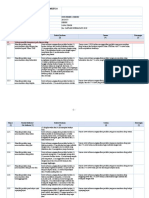 SMP 1 Instrumen Supervisi Keterlaksanaan 8 SNP