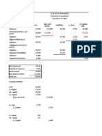 Particulars Cash Liabilities LL, Loan Balances Non-Cash Assets JJ, Capital 50%