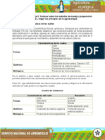 Actividad 2 Evidencia - Ejercicio - Practico - Identificar - Las - Caracteristicas - de - Los - Suelos