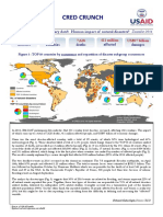 Cred Crunch: 2016 Preliminary Data: Human Impact of Natural Disasters