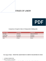 Stages of Labor A