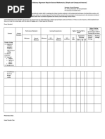 Classroom Instruction Delivery Alignment Map For General Mathematics (Simple and Compound Interest)