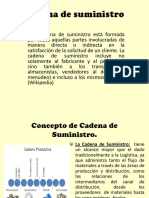 Cadena de Suministro PDF