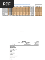 Tabla Datos