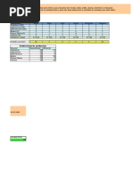 Pdfslide - Tips Practica-Solver